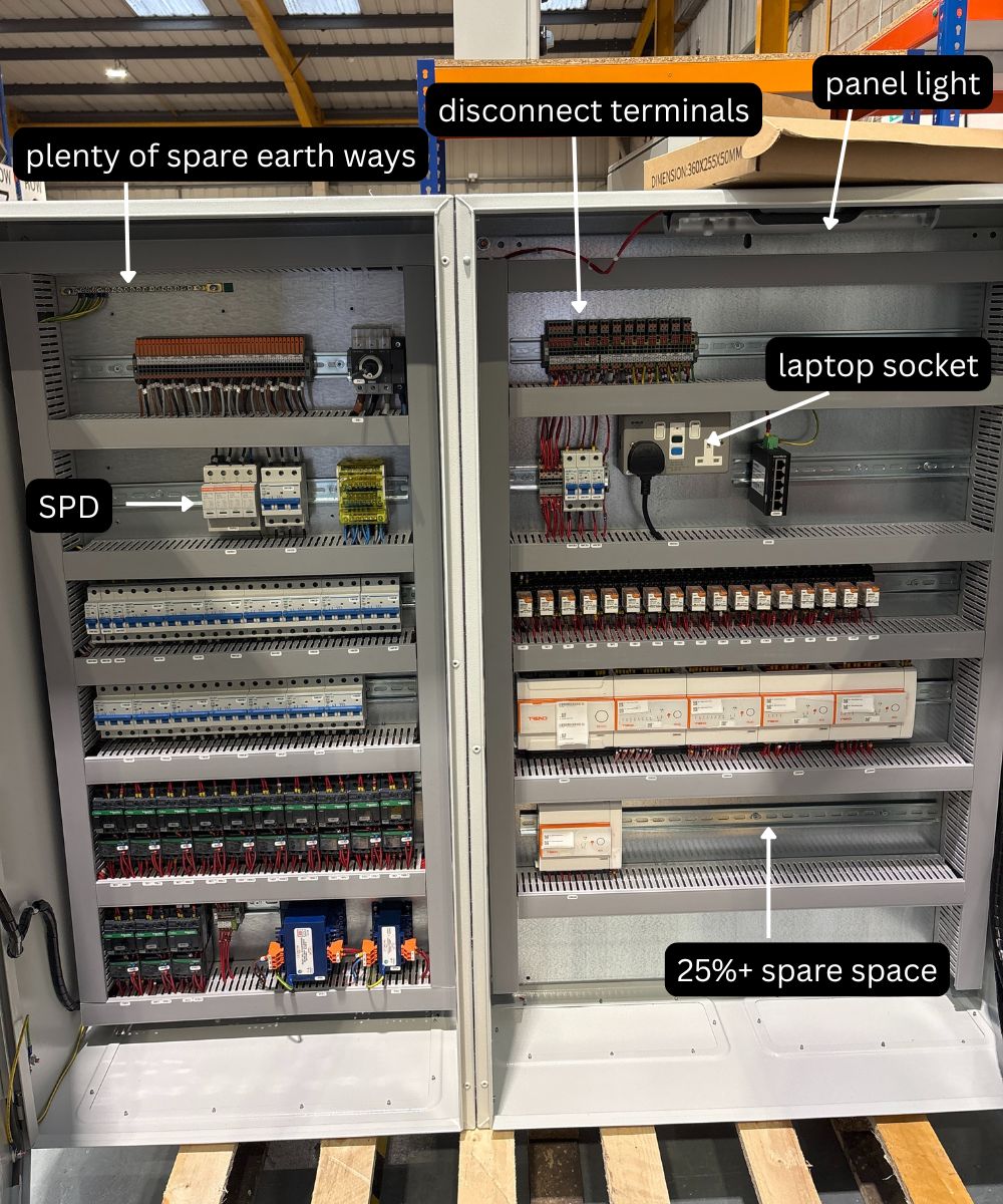 BMS control panel internals annotated: spare earth ways, disconnect terminals, panel light, laptop socket, surge protection and 25% spare space